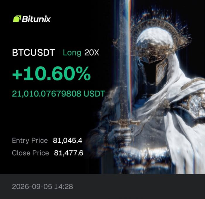 Trade BTCUSDT Long 20X, cierre +10.60%