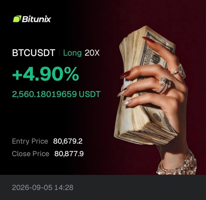 Trade BTCUSDT Long 20X, cierre +4.90%
