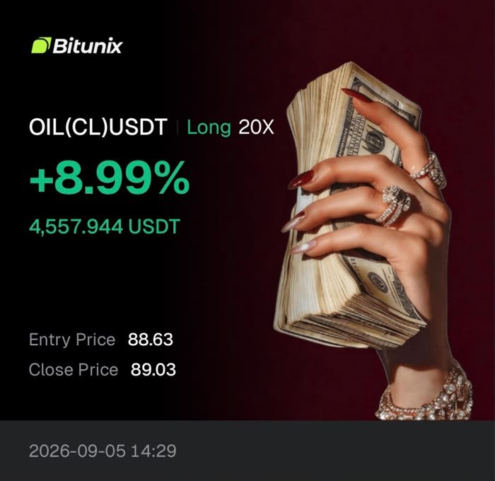 Trade OIL(CL)USDT Long 20X, cierre +8.99%